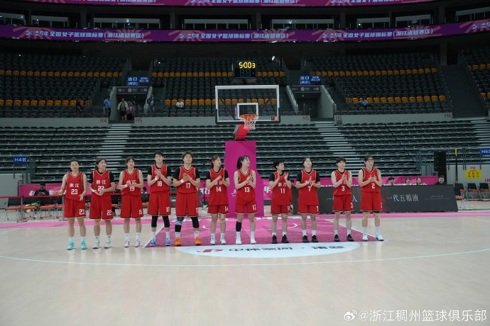 欧篮联赛程吃紧，浙江稠州今晨再遭质疑，信心回归，训练强度明显提升的简单介绍